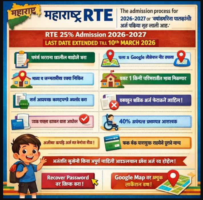 Right To Education Event